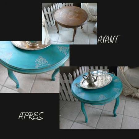 reloocking ton turquoise