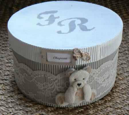 PETITE BOITE A CHAPEAU